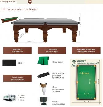 Бильярдный стол для пула Кадет 9 футов