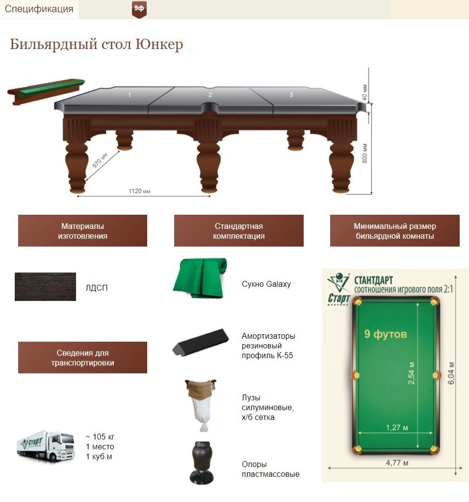 Габариты бильярдного стола 9 футов