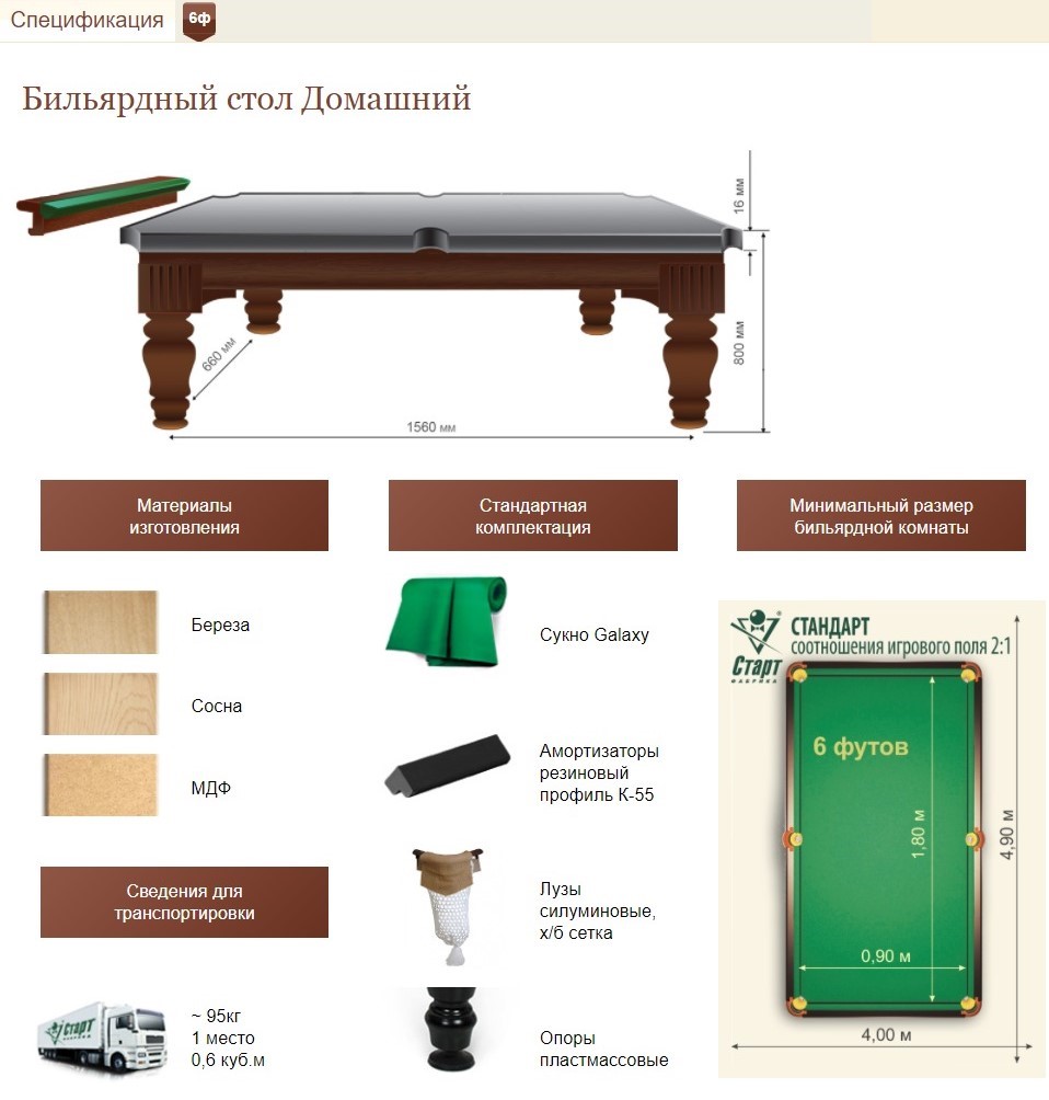 русский бильярд размеры стола и помещения