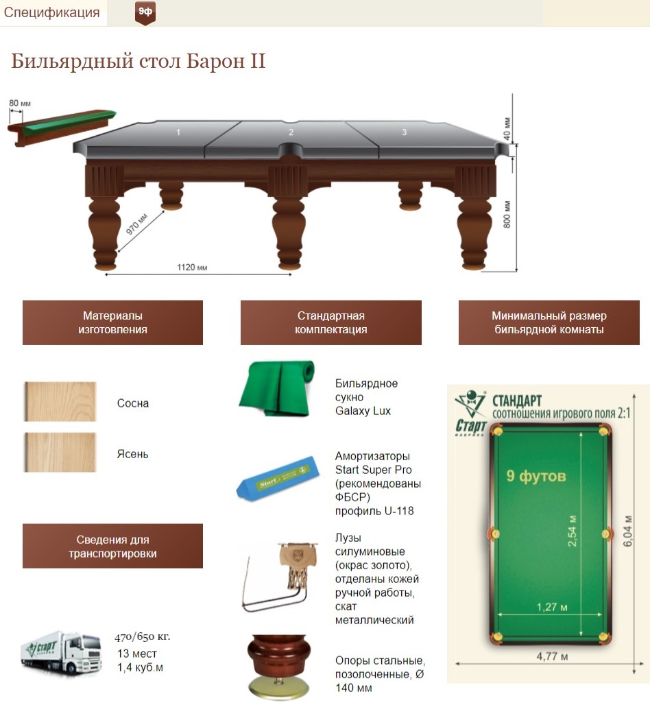 Бильярдная барон. Бильярдный стол Барон. Значения по освещенности для бильярдного стола 9ф.