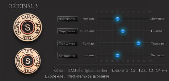 Наклейка для кия Kamui Original 12мм Soft 1шт.