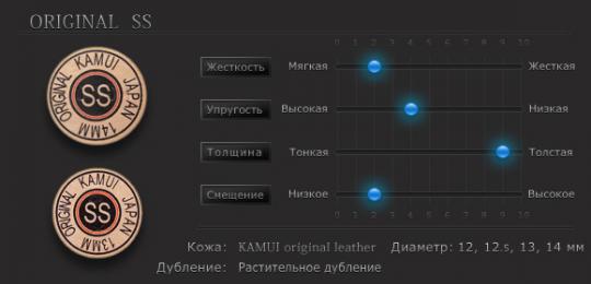Наклейка для кия Kamui Original 12мм Super Soft 1шт.