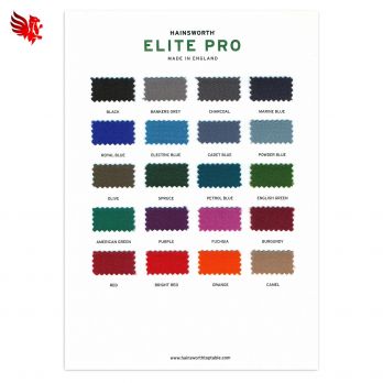 Сукно Hainsworth Elite Pro Waterproof 198см Yellow Green