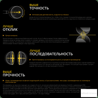 Комплект шаров 57.2 мм Predator Arcos II