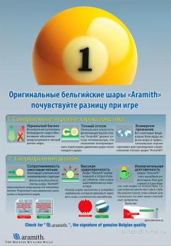 Комплект шаров 68 мм Aramith Premier, желтый биток